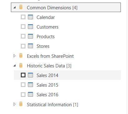 DataFlows