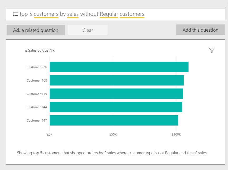 Q & A - Natural Language Query in Power BI
