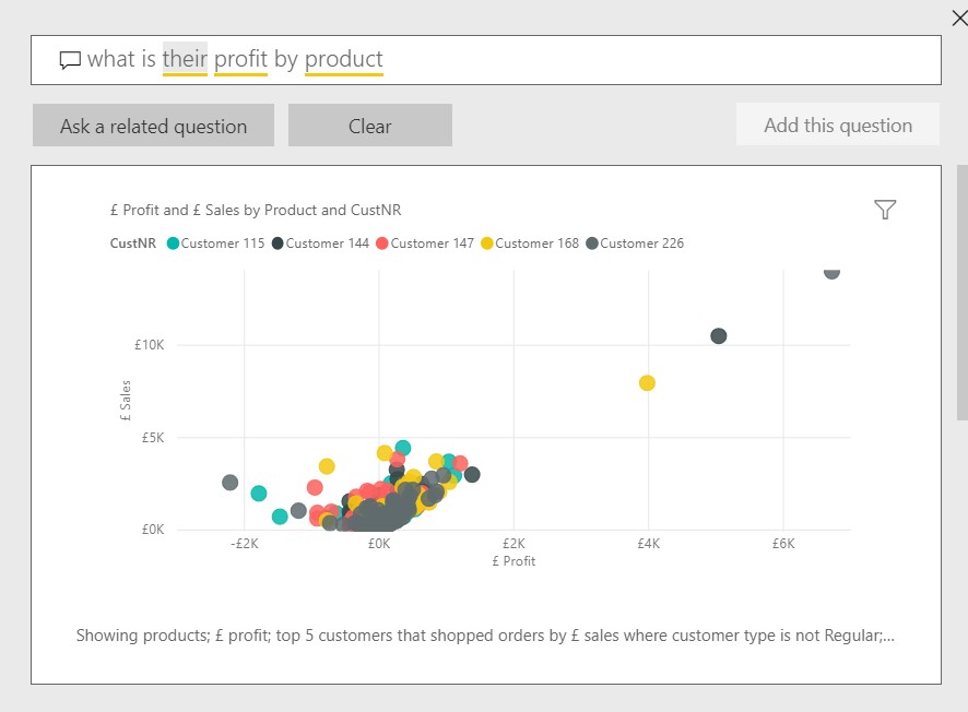 Q & A follow-up question- Natural Language Query in Power BI