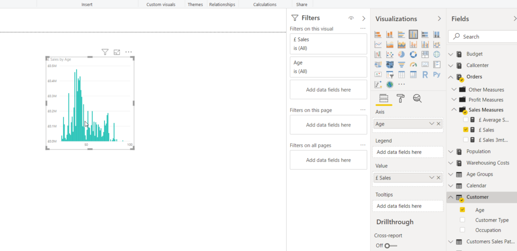 Reuse dataset 2