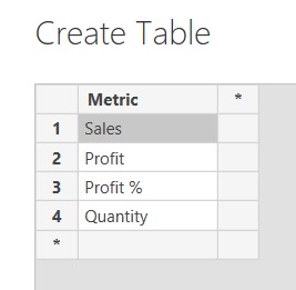 Metric Selector table