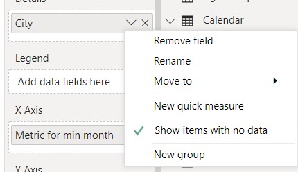 Show items with no data