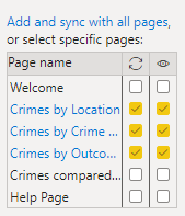 Sync Slicers