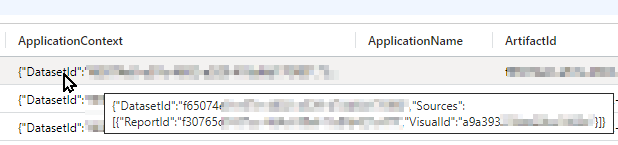 Report and Visual details in Logs