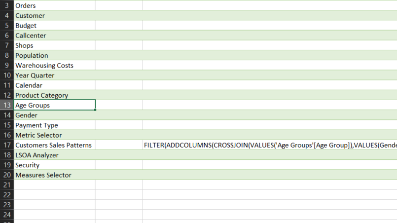 Documenting Power BI - Data model V2 - Now with VertiPaq included