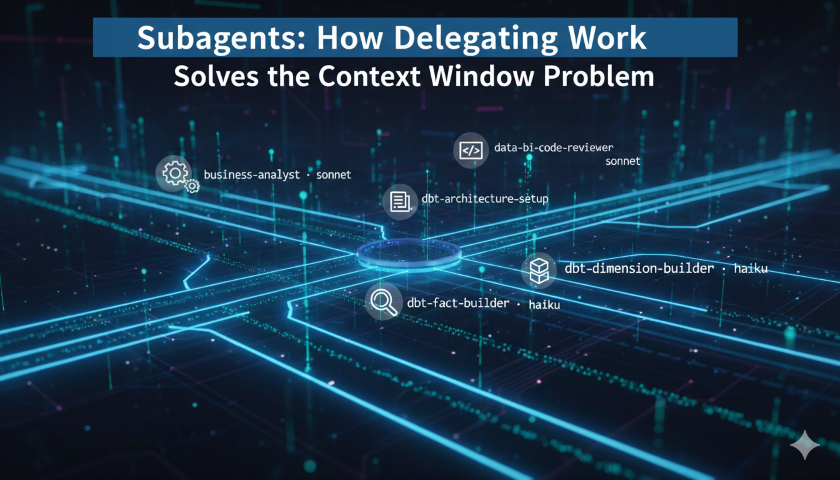 Subagents: How Delegating Work Solves the Context Window Problem