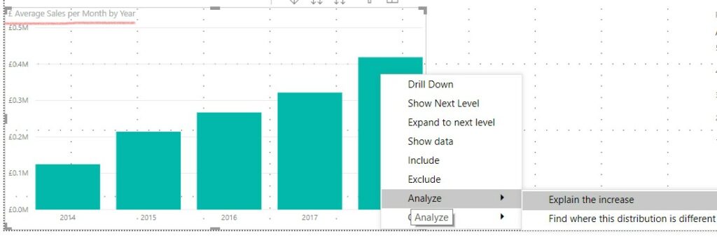 Explain the increase-decrease on averages