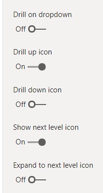 Visual Header options set